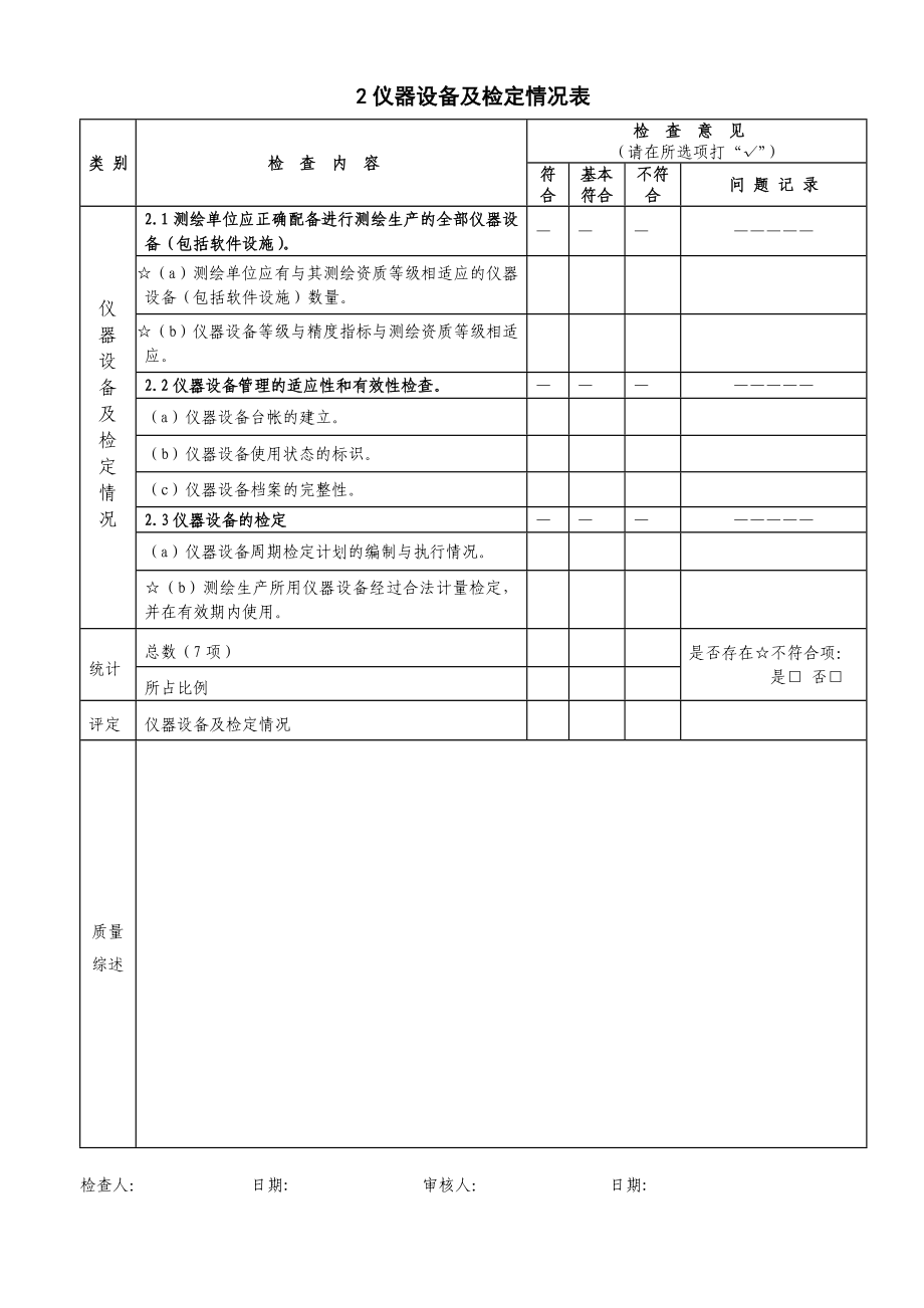 附件二：广东省测绘质量监督检查表.doc_第3页