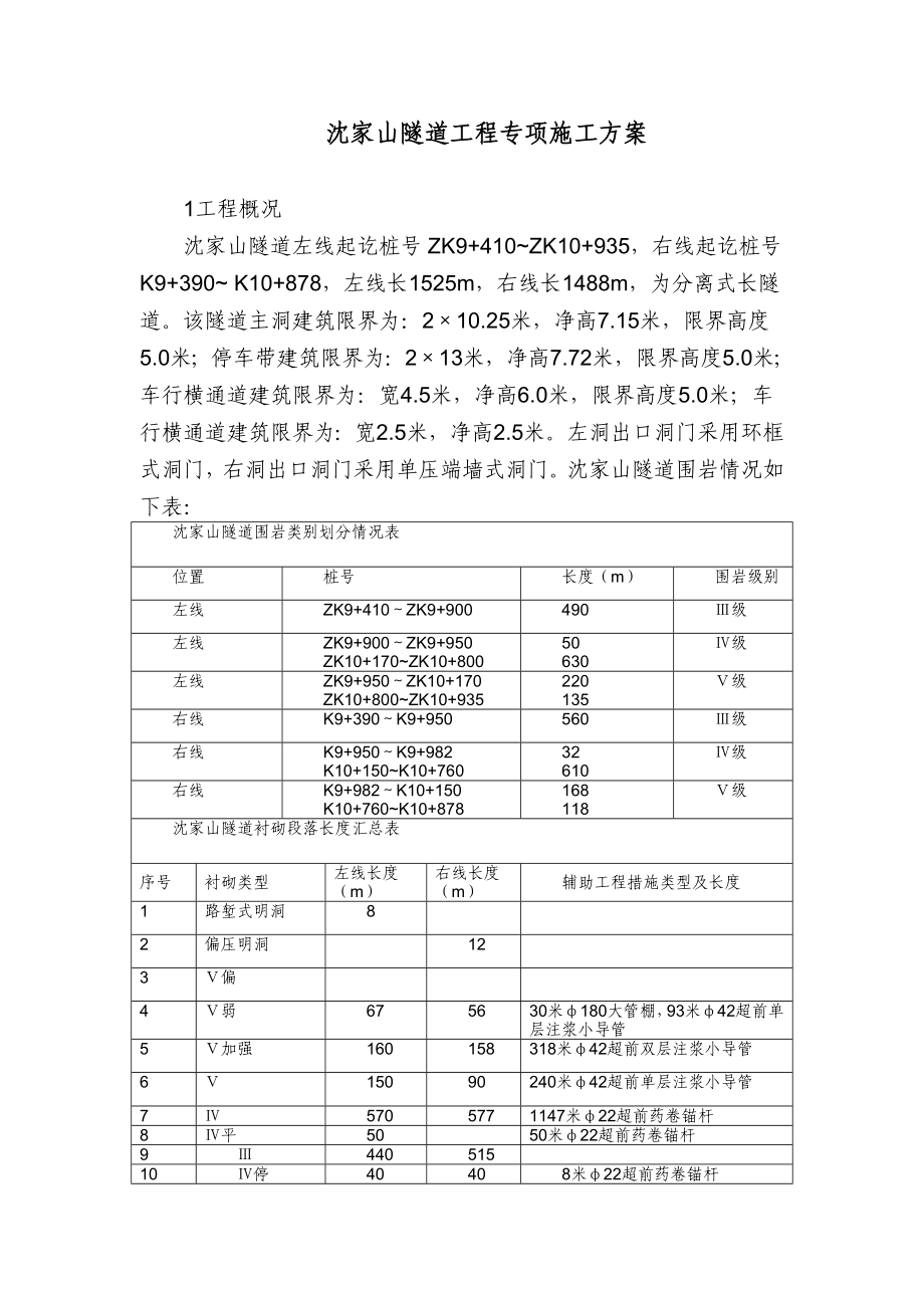 隧道工程专项施工方案.doc_第1页