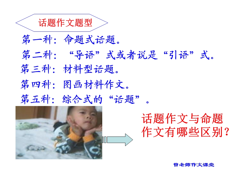 话题作文写作指导-课件.ppt_第3页