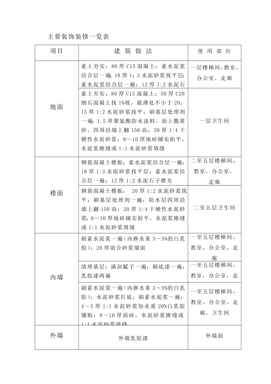 第三中学教学楼工程施工组织设计.doc_第3页