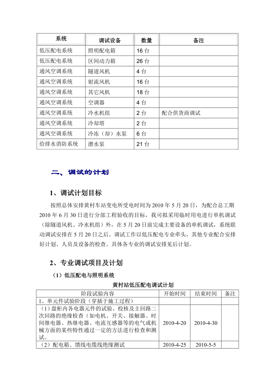 第二十四章调试计划、调试组织架构及调试方案.doc_第3页