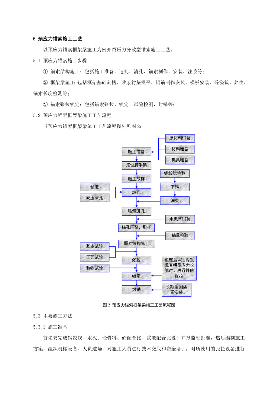 压力分散型预应力锚索施工技术.doc_第3页