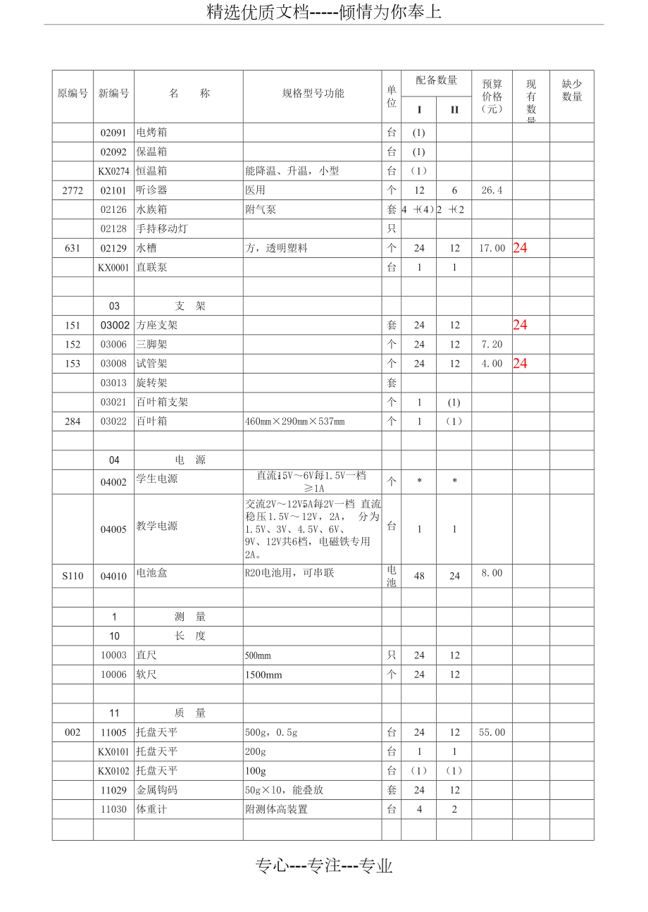 小学科学教学仪器配备.doc_第2页