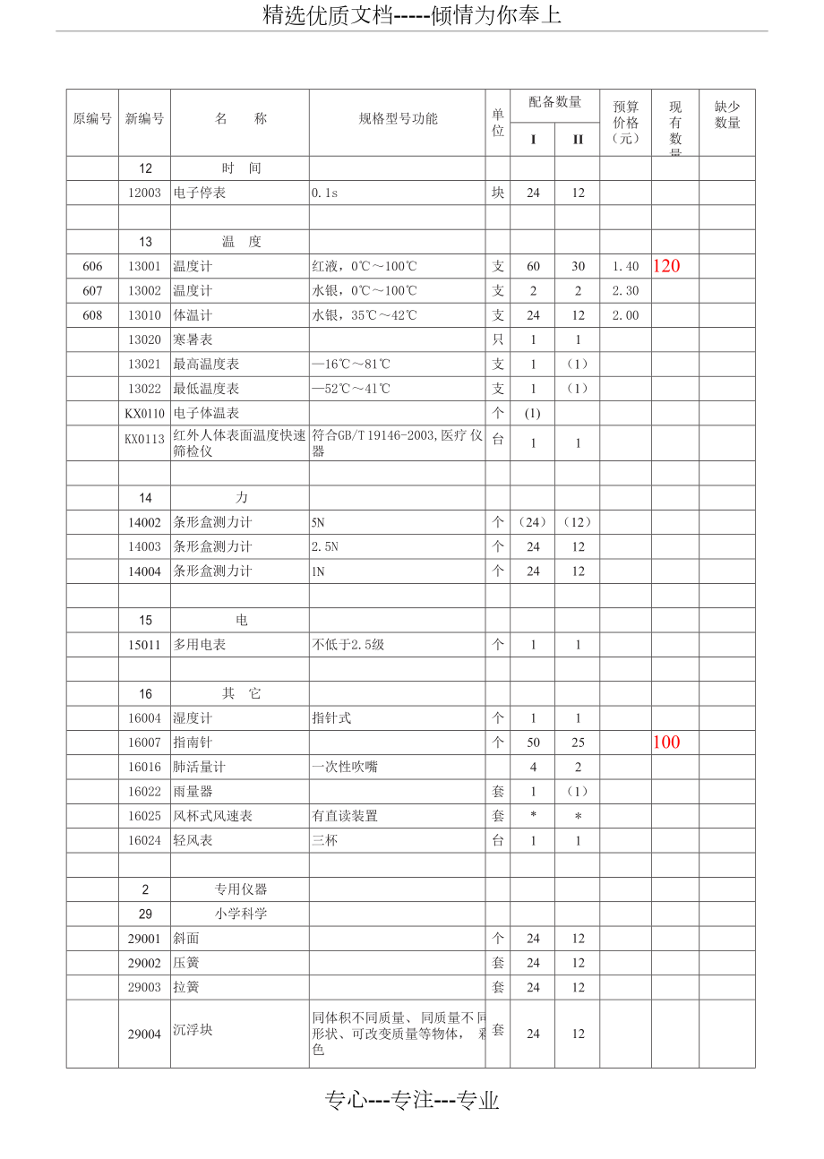 小学科学教学仪器配备.doc_第3页