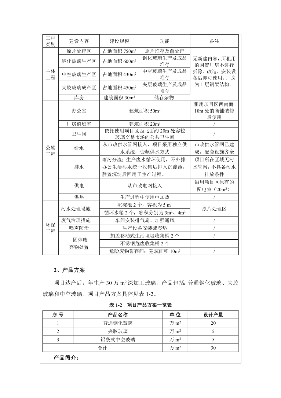 eiafans昆明泽顾商贸有限公司玻璃加工项目环境影响报告表送审前公示环评公众参与2177.doc_第2页