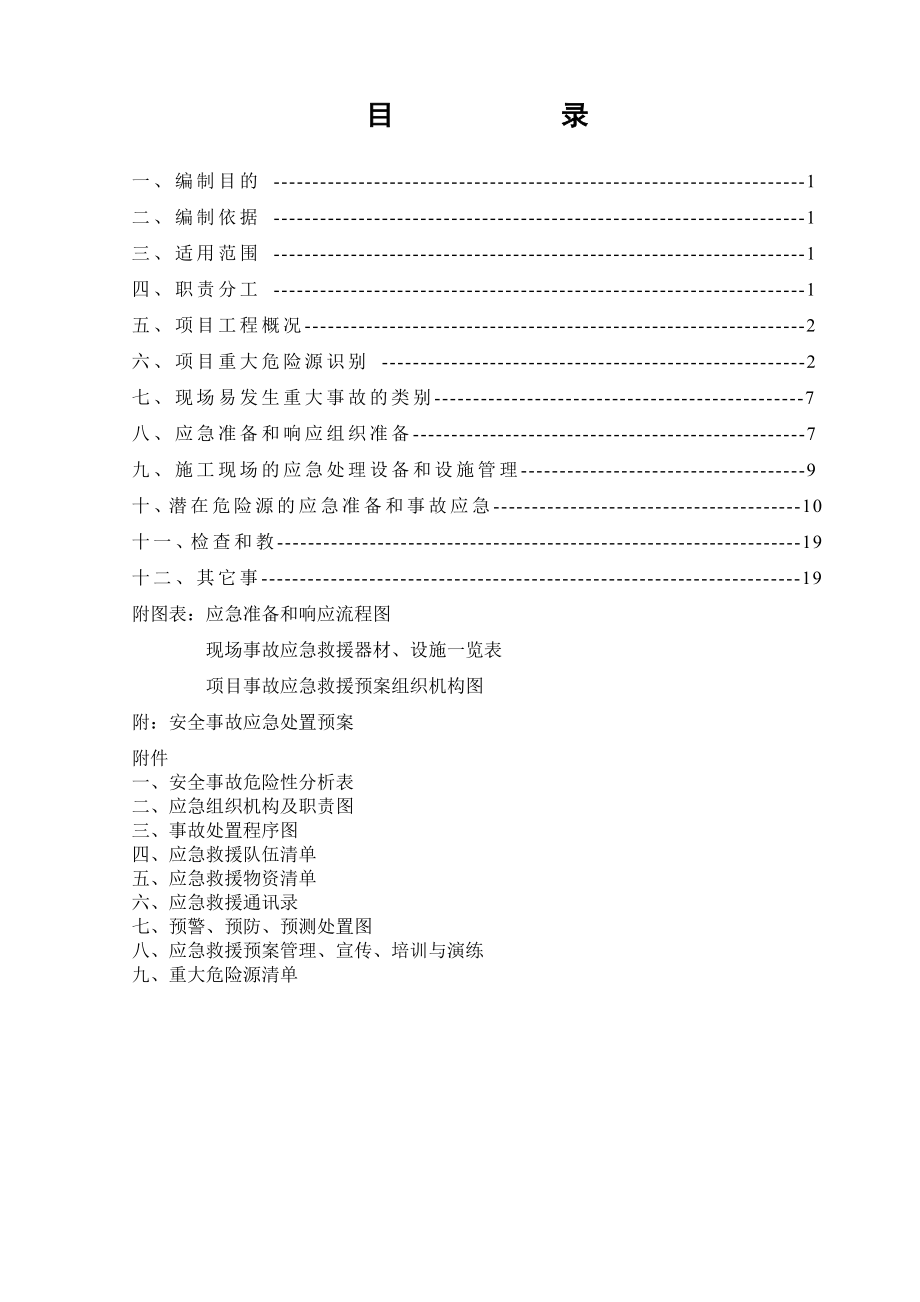 重庆名流印象项目工程2地块应急救援预案.doc_第2页