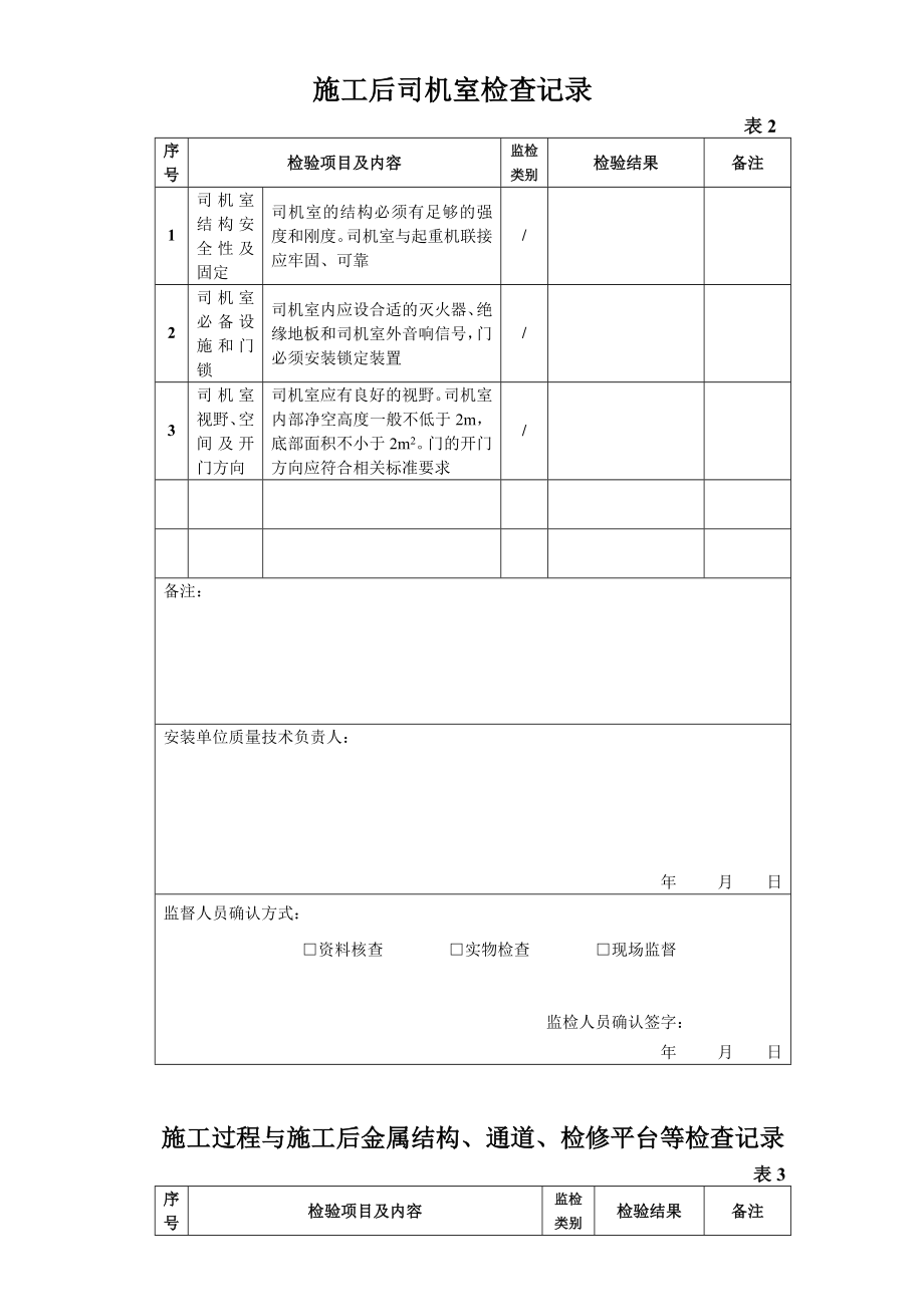 起重机安装施工自检报告.doc_第2页