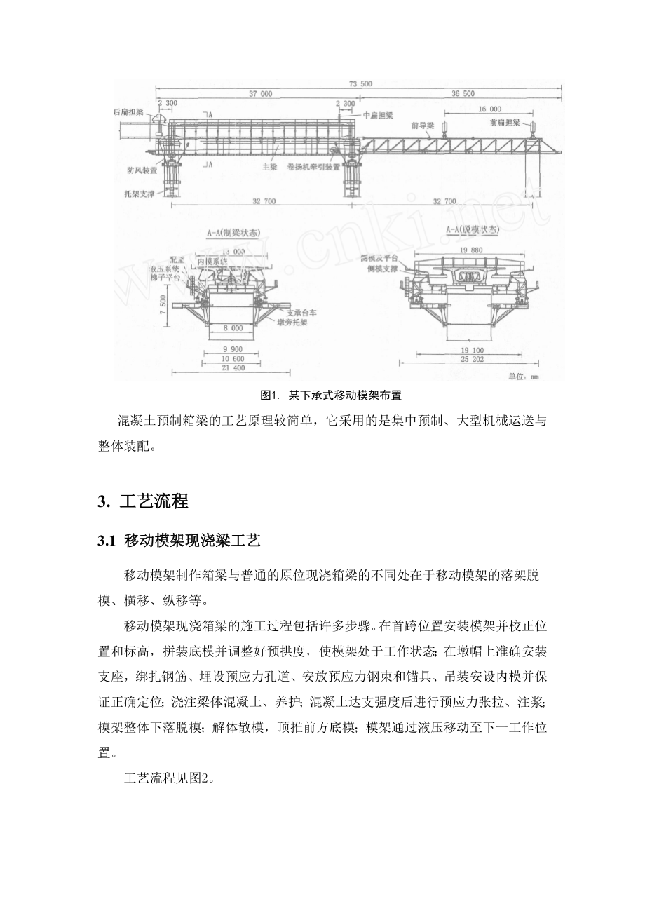 混凝土预制箱梁、移动模架法.doc_第2页