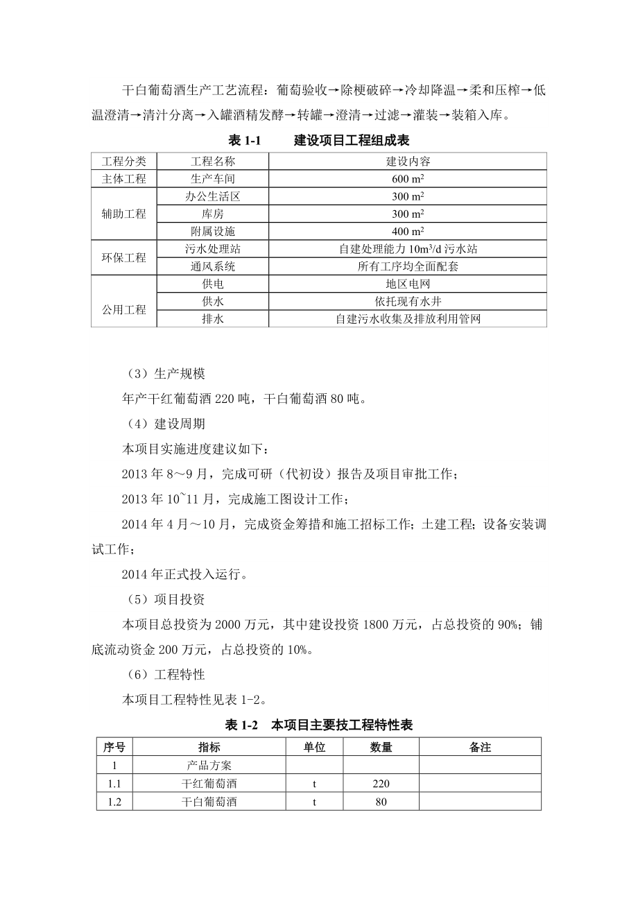 新疆重力庄园葡萄酒业有限公司300吨酒庄项目环境影响评价报告书.doc_第3页