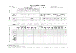 医塑誉妍医疗美容门诊部建设项目建设项目环境影响报告表.doc