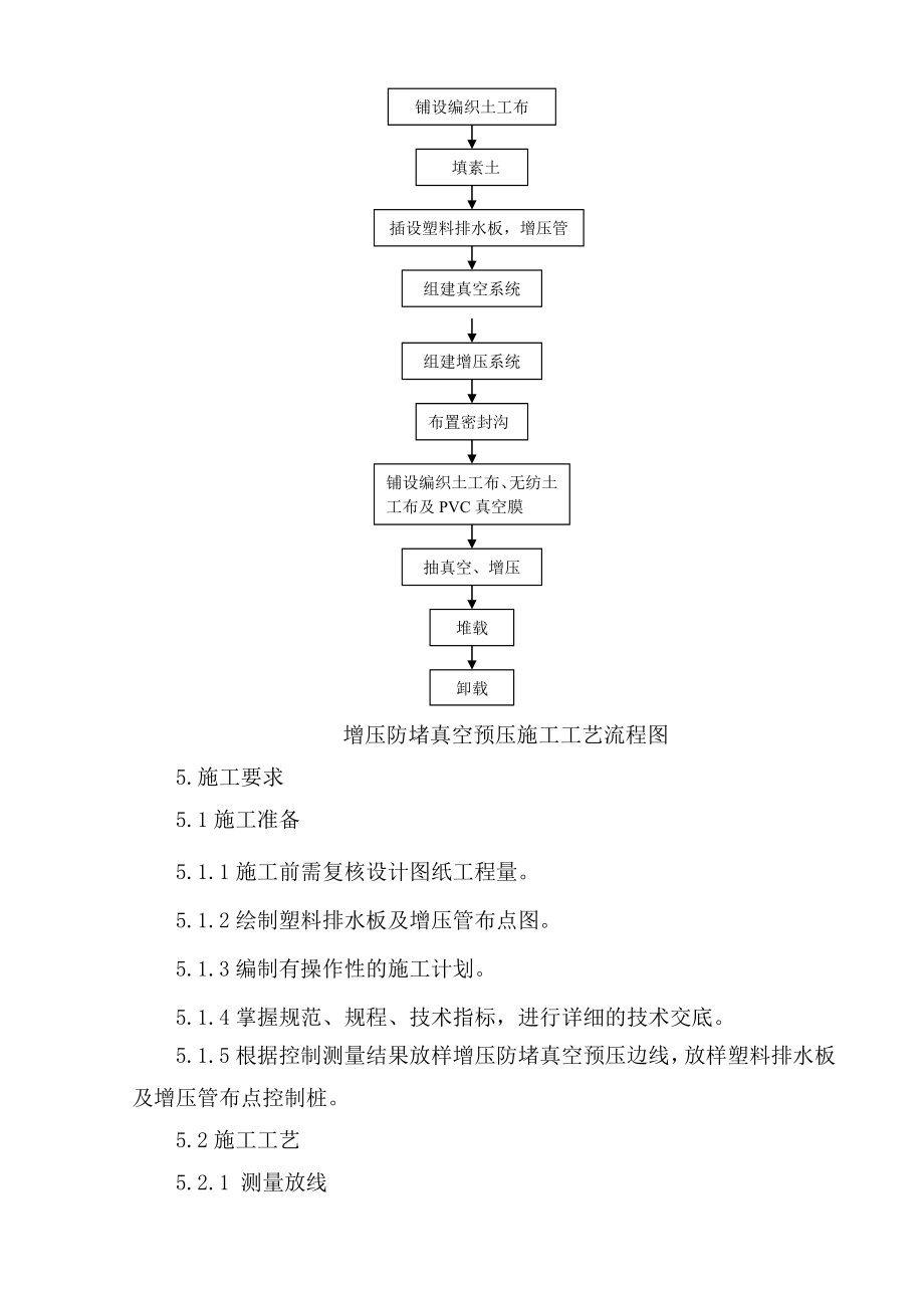 集装箱中心站工程 增压防堵真空预压施工作业指导书.doc_第3页