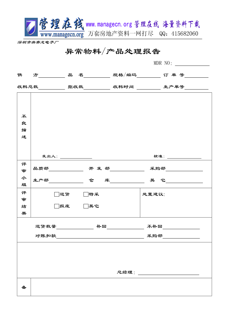 异常物料、产品处理报告.doc_第1页