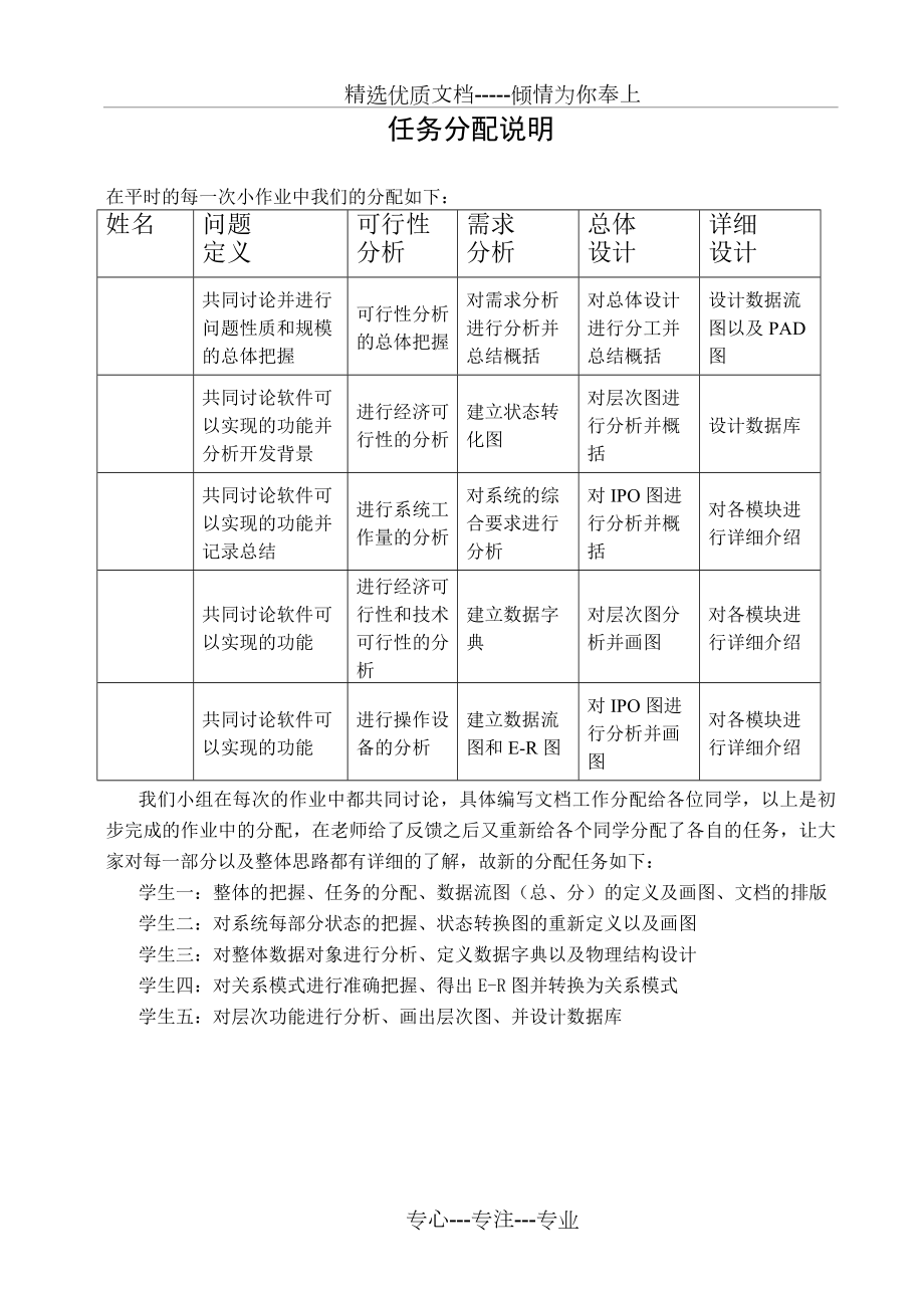 校园订餐系统.doc_第3页