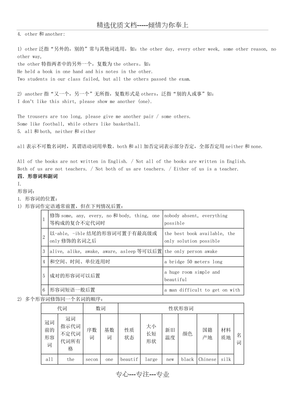 中考英语语法知识总结(全).doc_第2页
