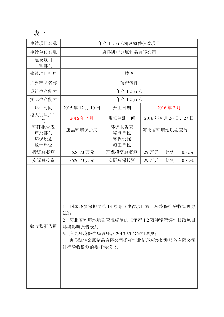 环保验收监测调查报告：唐凯华金属制品表[右键“目标另存为”下载]唐建设.doc_第3页