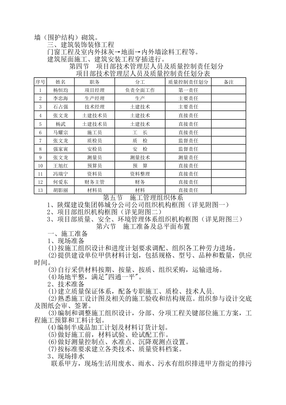 粉煤仓施工组织设计.doc_第2页