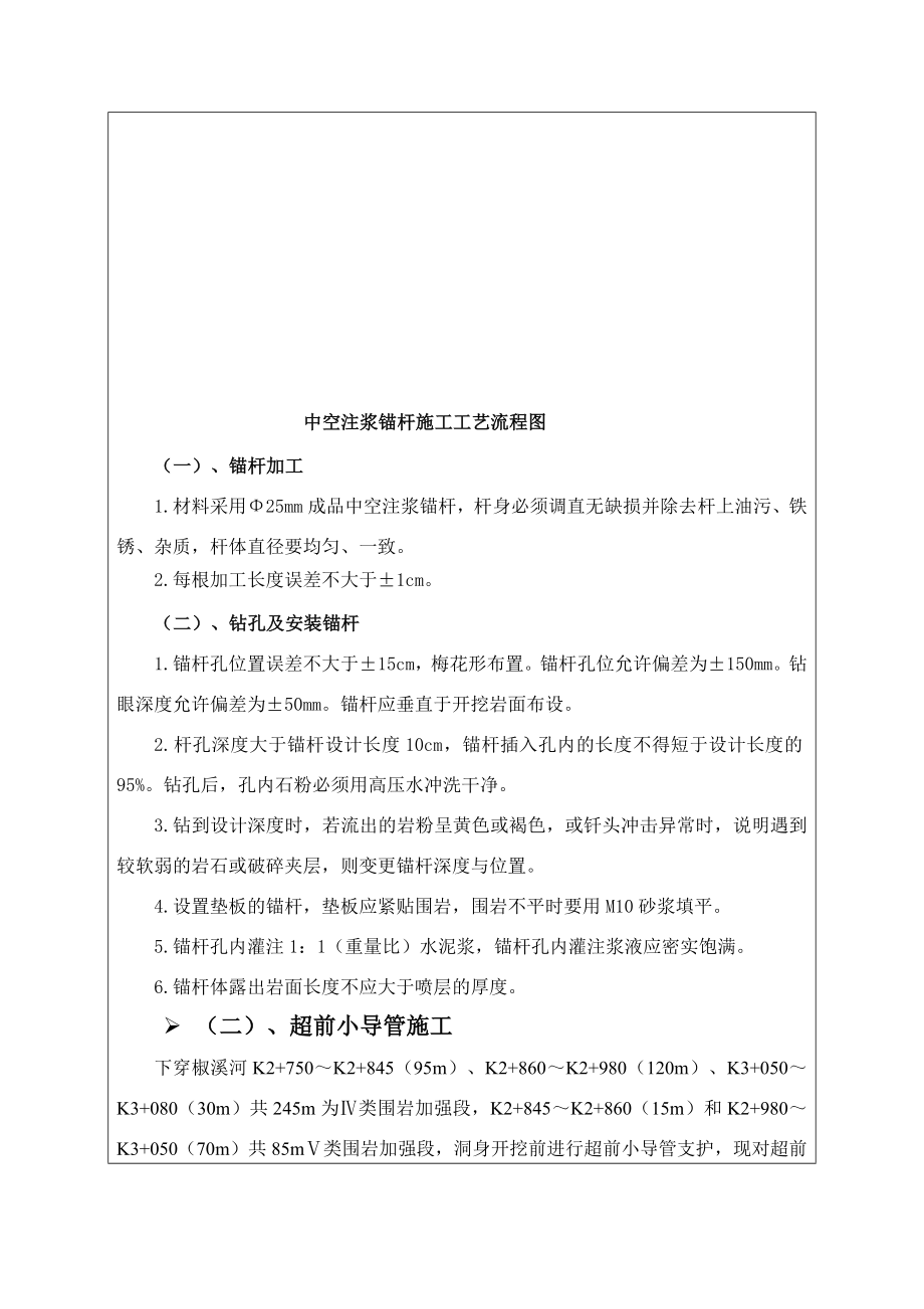 中空注浆锚杆及超前小导管施工技术交底14 .docx[方案].doc_第3页