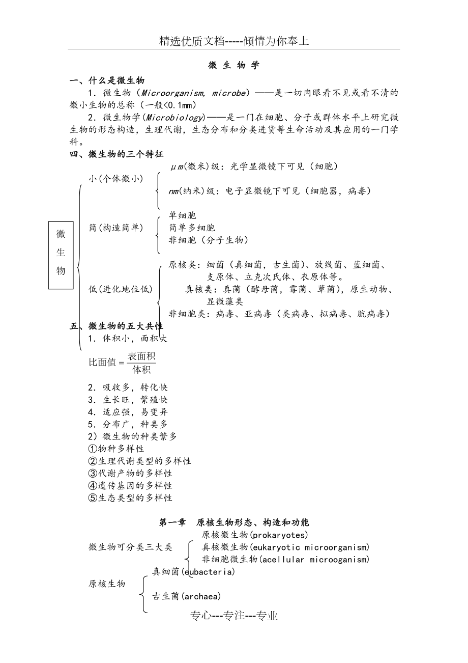 微生物学教程第3版内容重点.docx_第1页