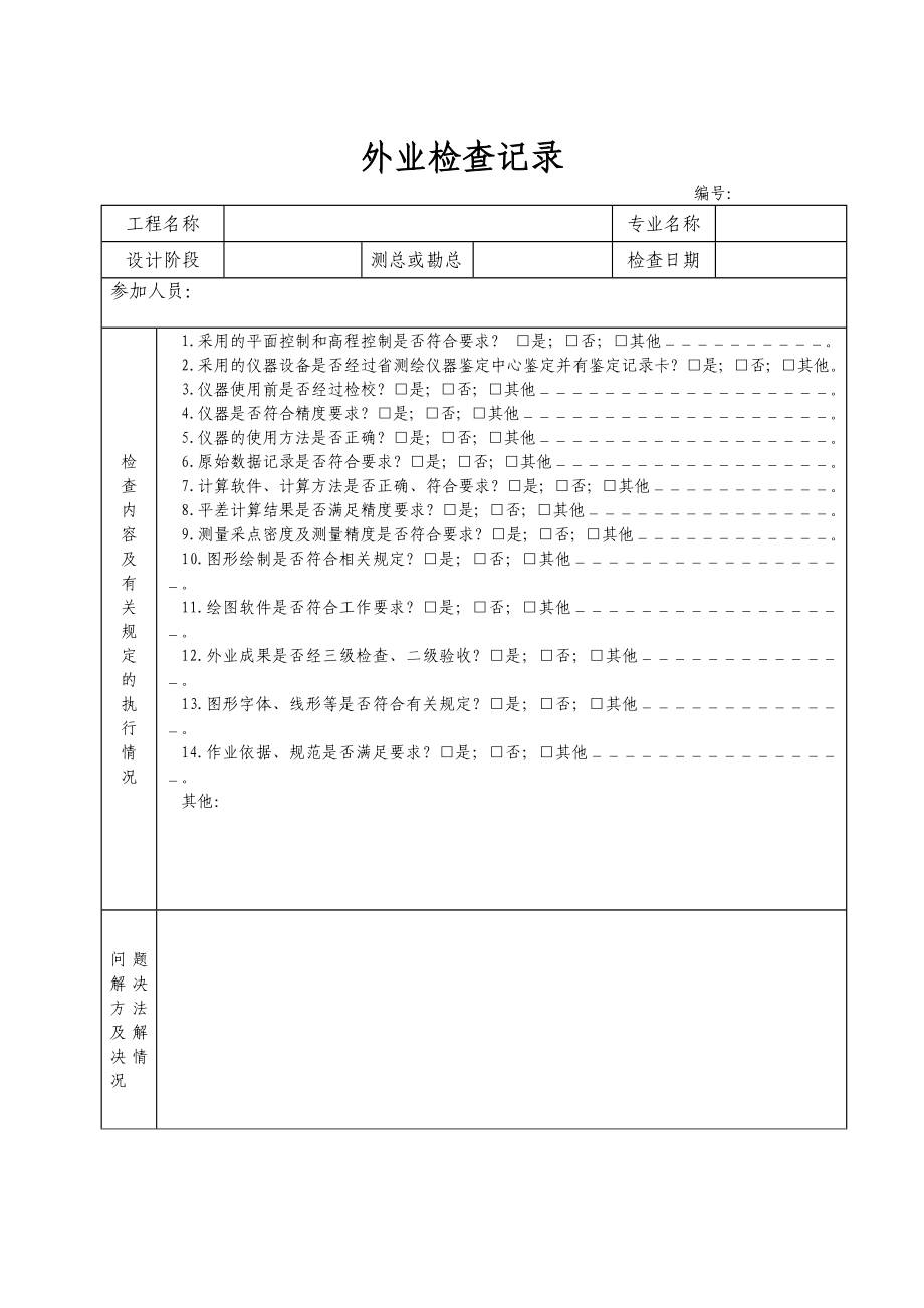 测绘成果检查表及外业检查记录表.doc_第1页