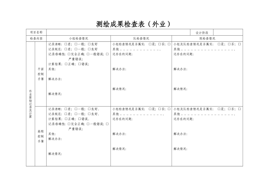 测绘成果检查表及外业检查记录表.doc_第3页