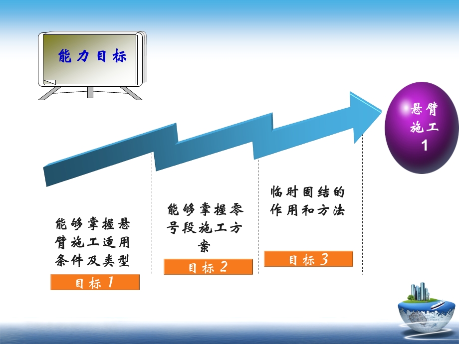 连续梁桥悬臂法施工方案课件.ppt_第2页