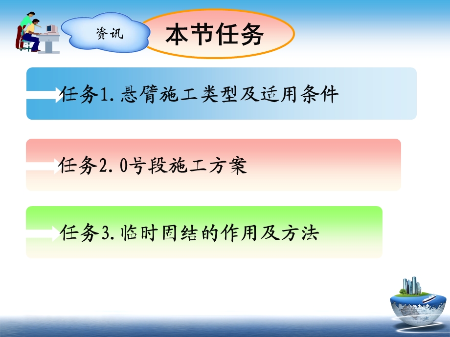 连续梁桥悬臂法施工方案课件.ppt_第3页