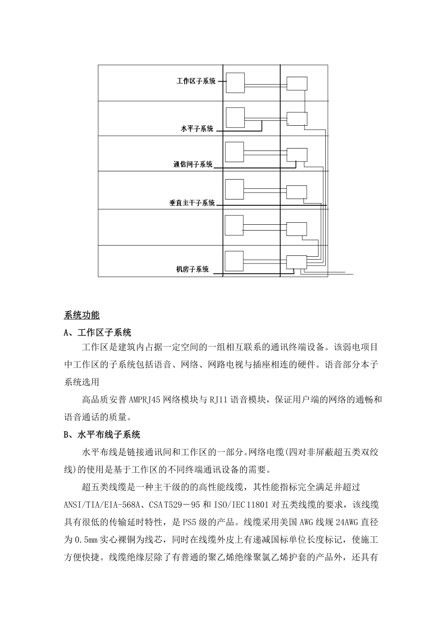 酒店综合布线方案.doc_第2页