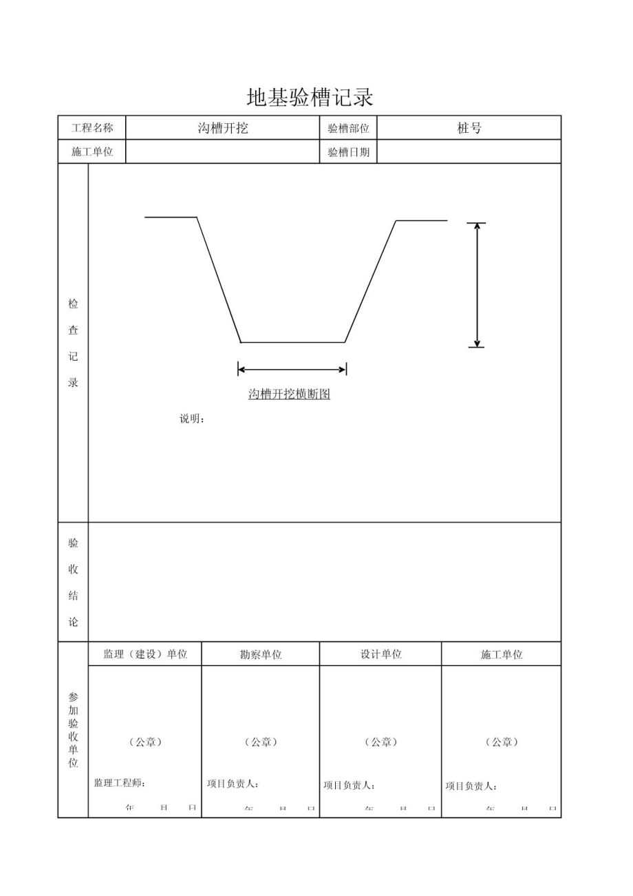 沟槽开挖地基验槽记录.doc_第1页