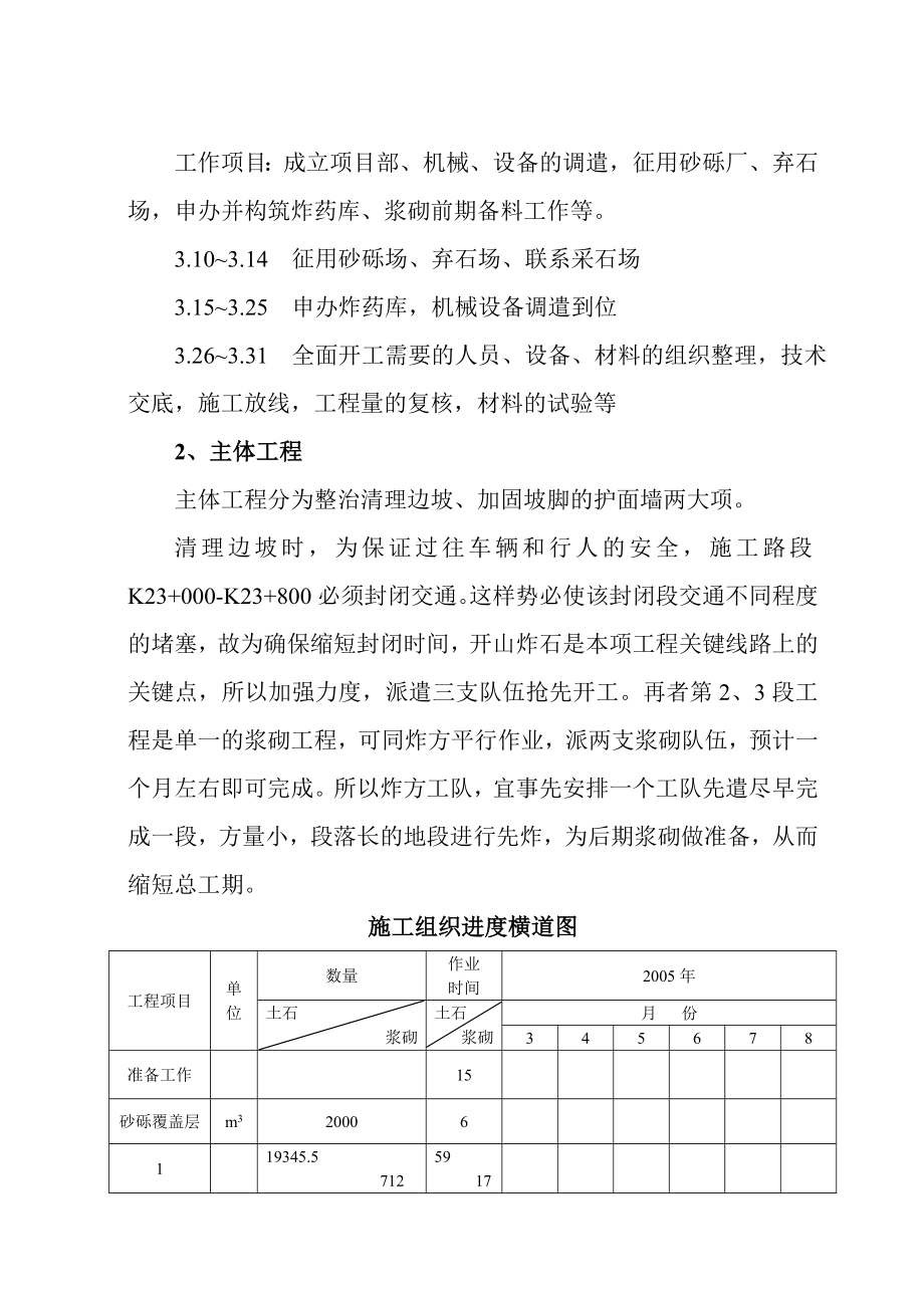 边坡整治施工组织设计方案.doc_第3页