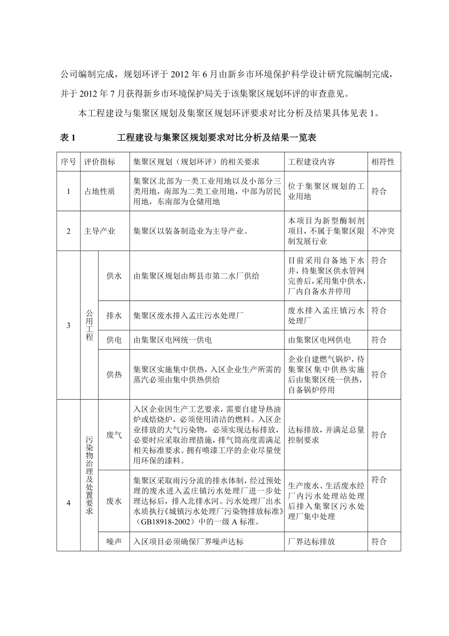 河南慧泽生物工程有限公司产5000吨新型生物酶项目环境影响评价报告书.doc_第3页