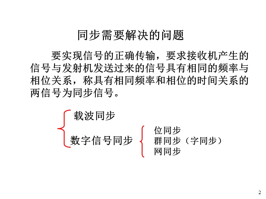 通信原理第9章同步原理课件.ppt_第2页