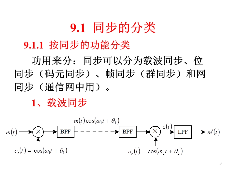 通信原理第9章同步原理课件.ppt_第3页