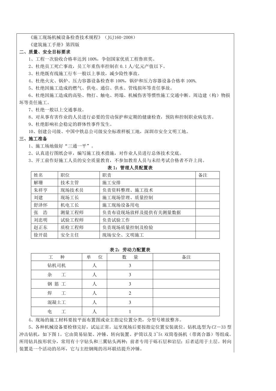 冲孔桩技术交底.doc_第2页