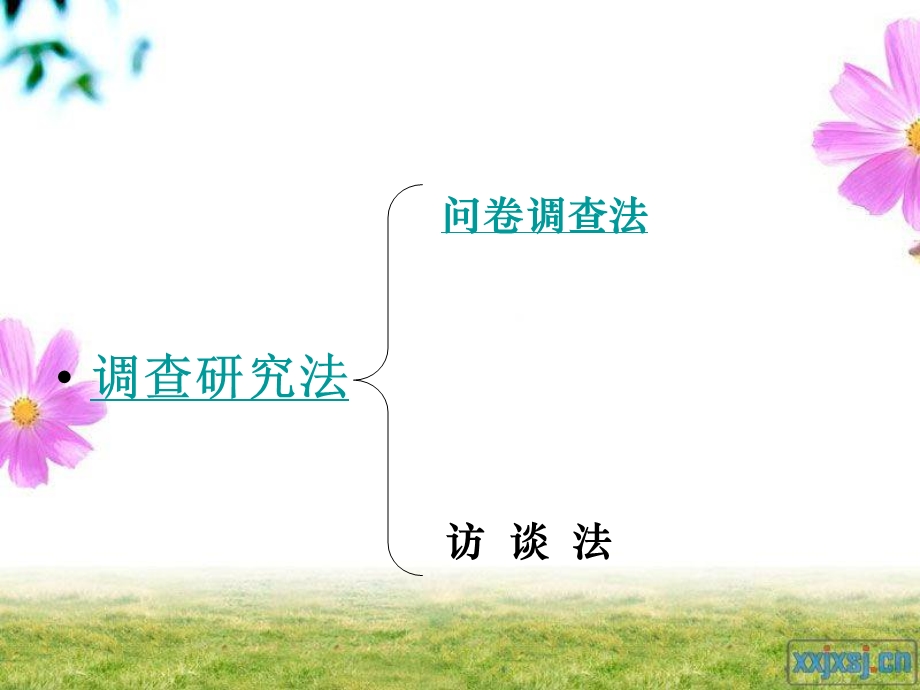 调查研究法之问卷调查法课件.ppt_第2页