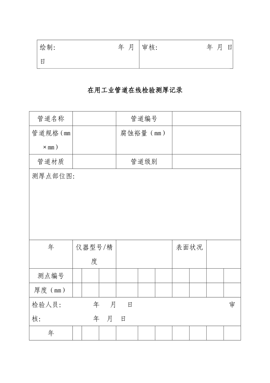 在用工业管道在线检验测厚记录.doc_第1页