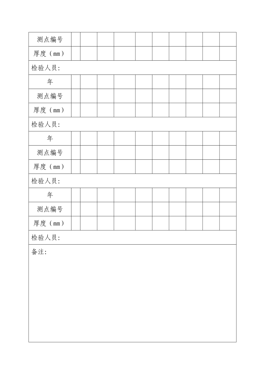 在用工业管道在线检验测厚记录.doc_第2页