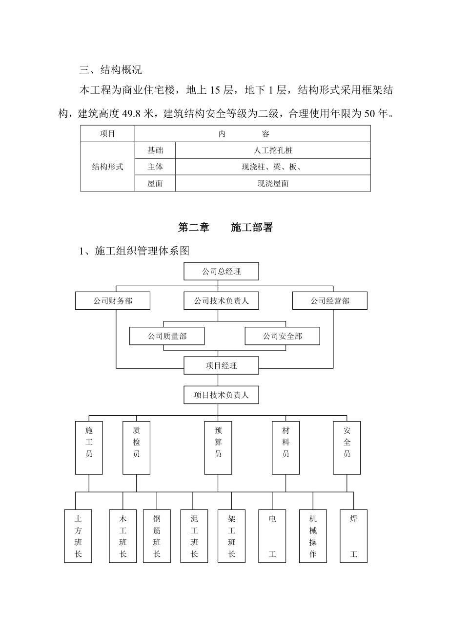 航空大厦工程施工组织设计.doc_第3页