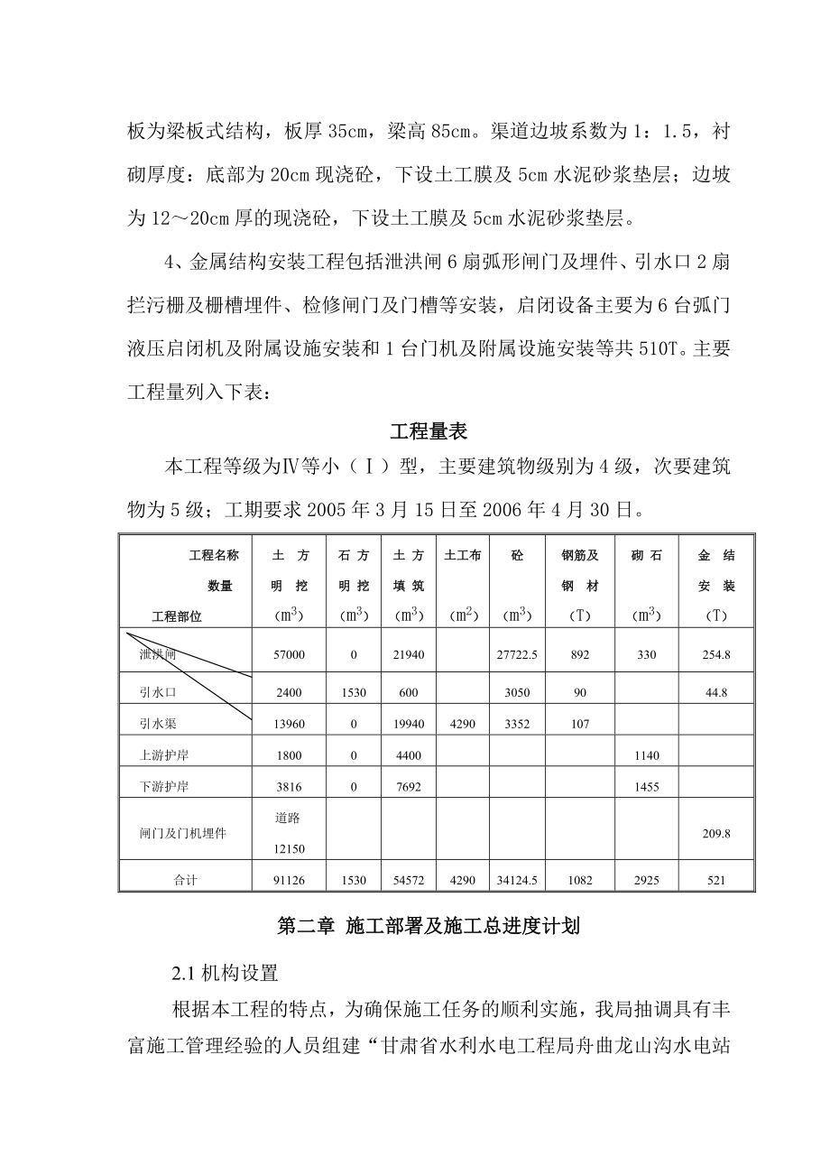 龙山沟沟水电站施工组织设计1.doc_第3页