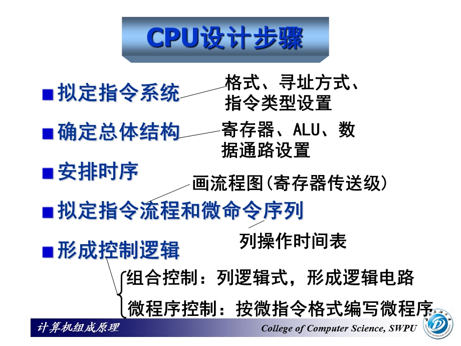 计算机组成原理第九讲CPU模型课件.ppt_第1页