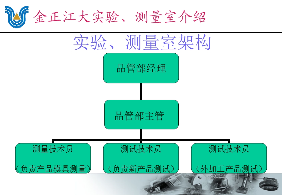 计量实验室介绍课件.ppt_第1页