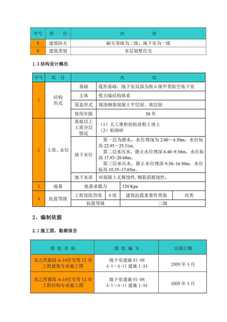 工程测量施工方案.doc_第3页