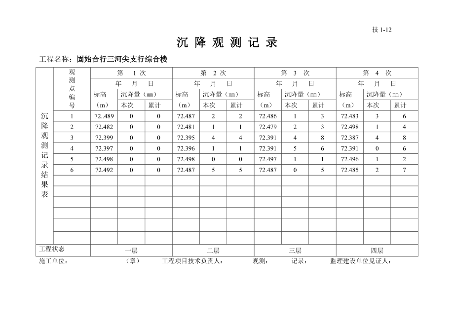 沉降观测记录表.doc_第1页