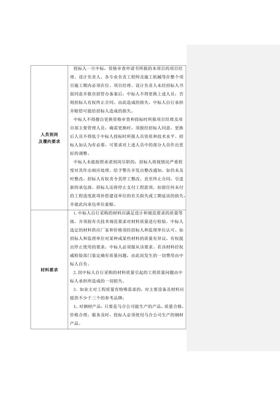 合肥市东方热电污泥处置EPC总承包需求标前公示.doc_第2页