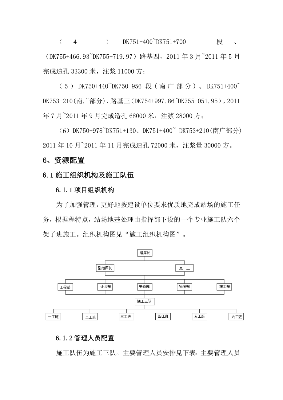 肇庆东站岩溶注浆施工组织设计.doc_第3页