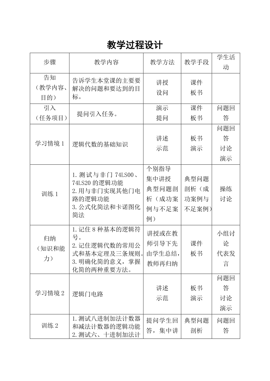 项目五：表决器的设计与制作.doc_第3页