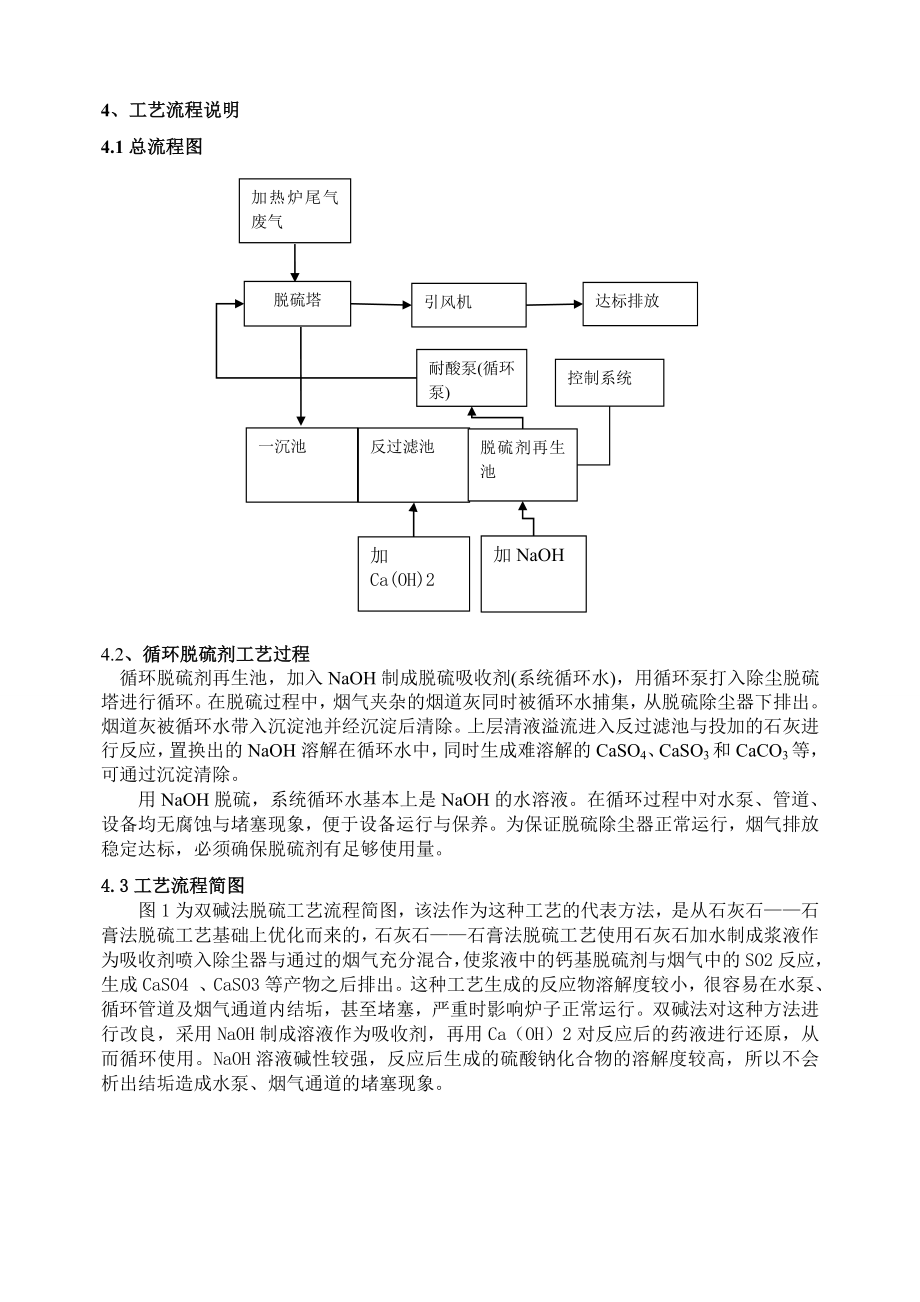 双碱法烟气脱硫除尘操作规程.doc_第2页