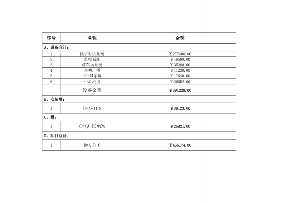 弱电系统详细报价单.doc_第3页