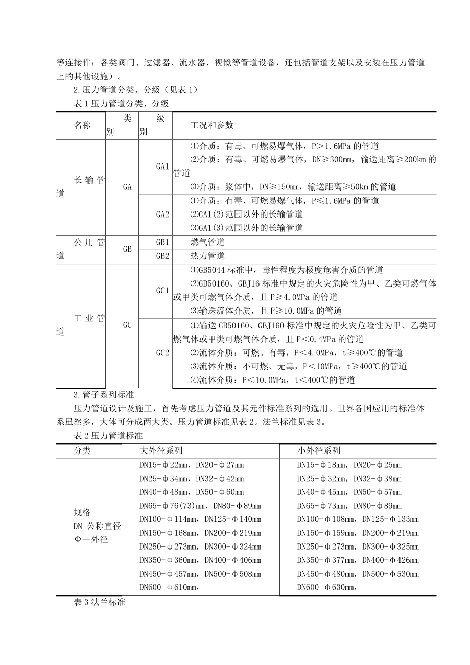 某金属冶炼车间除尘系统中的管道设计.doc_第2页