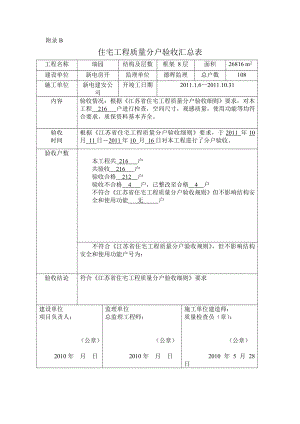 瑞圆住宅工程质量分户验收汇总表南楼汇总表、合格证.doc