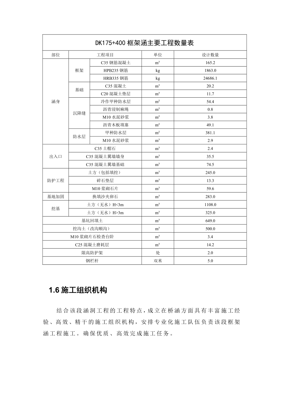 钢筋砼框架涵施工组织设计.doc_第3页